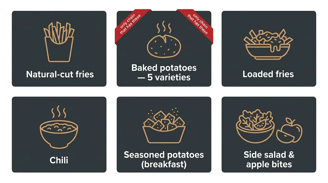 Wendy's side menu options including baked potatoes fries chili and side salad